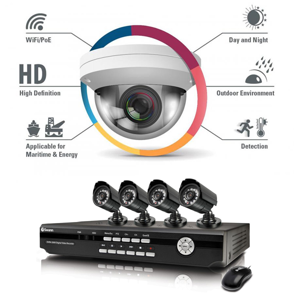 CCTV Security Cameras
